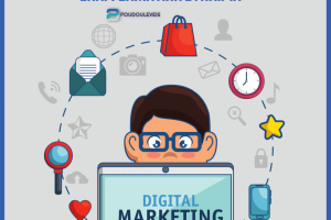 Digital Marketing: Η νέα επαγγελματική ευκαιρία