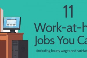 11 Θέσεις Εργασίας “για το σπίτι”